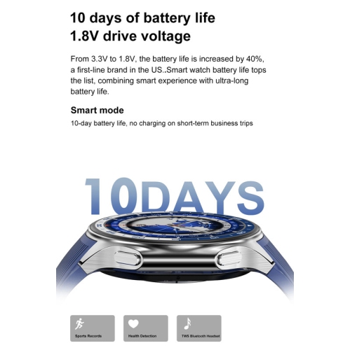 YONWAY For Huawei Xiaomi New 32G RAM Memory Smart Watch Men 1.43 inch Local Heart Rate Bluetooth Call AMOLED 466*466 HD SmartWatch Man