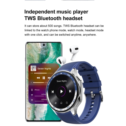 YONWAY For Huawei Xiaomi New 32G RAM Memory Smart Watch Men 1.43 inch Local Heart Rate Bluetooth Call AMOLED 466*466 HD SmartWatch Man