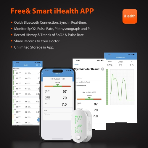 iHealth Air Wireless Pulse Oximeter