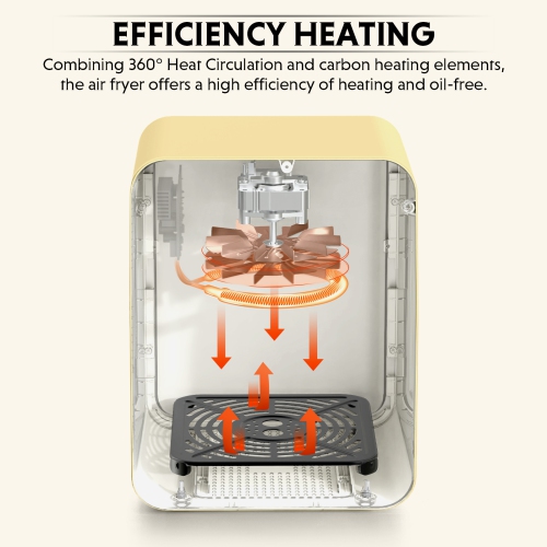 BUYDEEM F51 8-in-1 Air Fryer 4.2QT, Retro Countertop Airfryer Oven with Visible Window, Shake Reminder, One-touch Control with LCD Display, Mellow