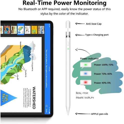 Pencil(1st Generation)for iPad: Pencil for iPad with 10X Fast Charge, Tilt Sensitivity Palm Rejection, Stylus Pen for iPad 6~10th, iPad Air 3~5th,