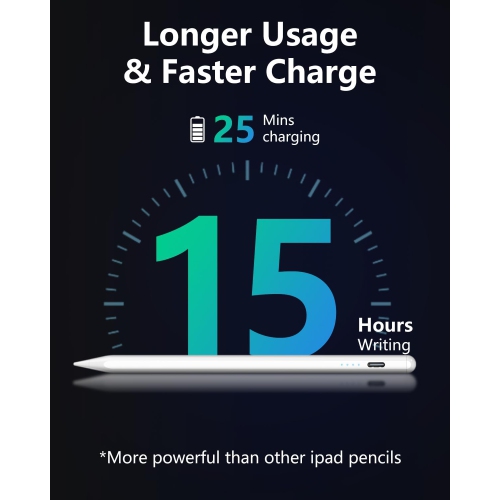 Pencil for iPad 2024-2018: Magnetic Pen for iPad with Tilt Sensitivity & Palm Rejection - Stylus for iPad Compatible with iPad Pro M4 11 12.9 - iPad