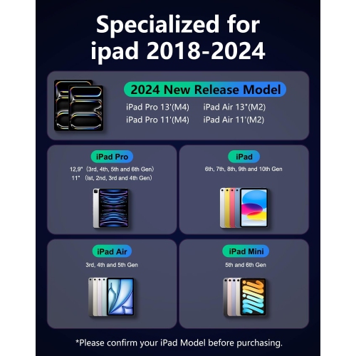 Pencil for iPad 2024-2018: Tilt Sensitivity & Palm Rejection for iPad Pencil - 12Hr Usage for iPad Pen, Magnetic Pen for iPad Compatible with iPad