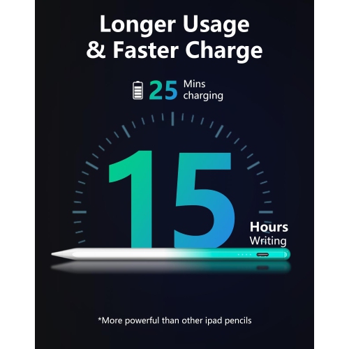 Pencil for iPad 2024-2018: Tilt Sensitivity & Palm Rejection for iPad Pencil - 12Hr Usage for iPad Pen, Magnetic Pen for iPad Compatible with iPad