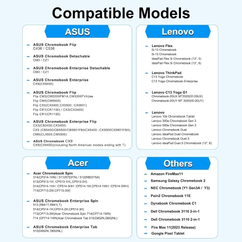 USI 2.0 Stylus Pen for HP Chromebook, ASUS Chromebook, Lenovo Chromebook, Amazon Fire Max 11, and Google Pixel Tablet, with 4096 Level Pressure, Palm