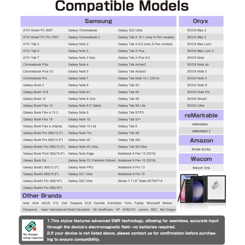 Magnetic EMR Stylus Compatible with Remarkable 2, Replacement Digital Pen with Eraser, 4096 Pressure Levels, Palm Rejection, Tilt Support, for