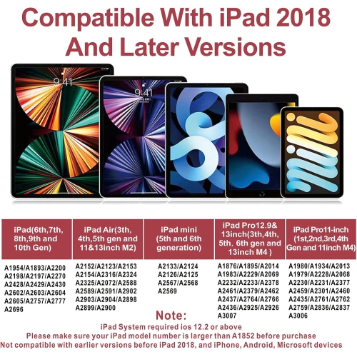 Stylus Pen for iPad, Apple Pen for iPad 9th Gen,iPad Pen for iPad 10th Gen,iPad Pencil for iPad(2018-2022), iPad Pro11/iPad Pro12.9 3/4/5/6th Gen,