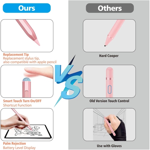 Stylus Pen for iPad, Apple Pen for iPad 9th Gen,iPad Pen for iPad 10th Gen,iPad Pencil for iPad(2018-2022), iPad Pro11/iPad Pro12.9 3/4/5/6th Gen,