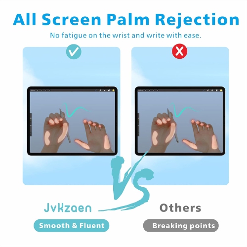 Stylus Pen for iPad 2018-2024 with Palm Rejection, Apple Pencil for Apple iPad 10th/9th/8th/7th/6th Gen, iPad Pro 11/12.9/13inch, iPad Air 2024