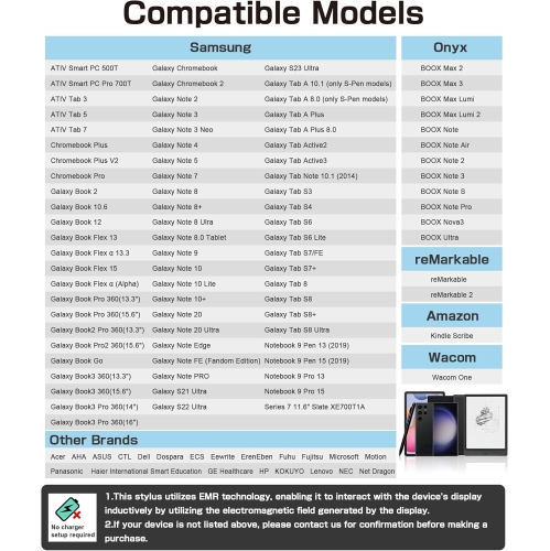 EMR Stylus Compatible with Remarkable 2, Replacement Digital Pen with Eraser, 4096 Pressure Levels, Palm Rejection, Tilt Support, for