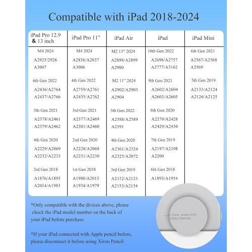 Stylus Pen for iPad 2024-2018 with Palm Rejection, iPad Pencil Compatible with Apple iPad Air 11/13-in. M2, iPad Pro 11/13-in. M4/ 11&12.9 inch, iPad