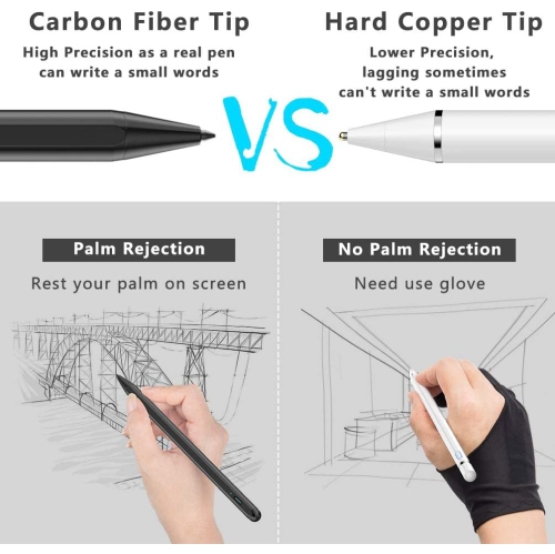 Stylus Pen for iPad 2024-2018 with Palm Rejection, iPad Pencil Compatible with Apple iPad Air 11/13-in. M2, iPad Pro 11/13-in. M4/ 11&12.9 inch, iPad