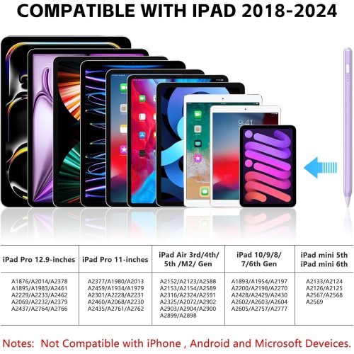 Stylus Pen for iPad With Palm Rejection, Tilt Sensitive - Compatible With iPad 10th/9th/8th/7th/6th, Pro 11/12.9in, Air 5th/4th/3rd, Mini 6/5