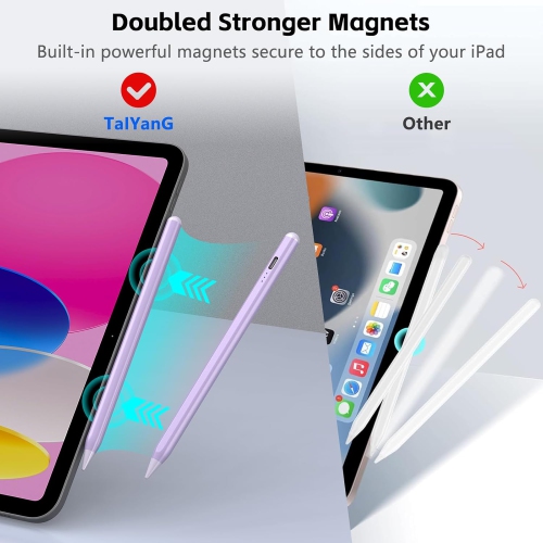 Stylus Pen for iPad With Palm Rejection, Tilt Sensitive - Compatible With iPad 10th/9th/8th/7th/6th, Pro 11/12.9in, Air 5th/4th/3rd, Mini 6/5