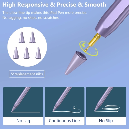 Stylus Pen for iPad With Palm Rejection, Tilt Sensitive - Compatible With iPad 10th/9th/8th/7th/6th, Pro 11/12.9in, Air 5th/4th/3rd, Mini 6/5