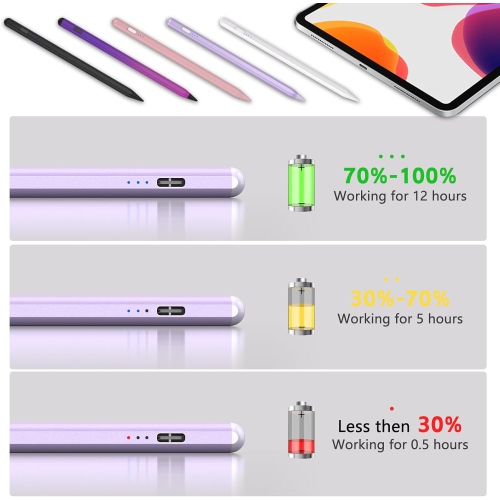 Stylus Pen for iPad With Palm Rejection, Tilt Sensitive - Compatible With iPad 10th/9th/8th/7th/6th, Pro 11/12.9in, Air 5th/4th/3rd, Mini 6/5