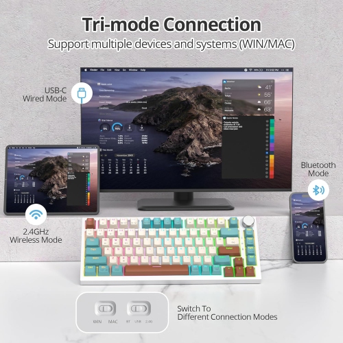 400PRO 75% Wireless Mechanical Keyboard with Knob, Gasket Hot Swappable RGB Gaming Keyboard, Bluetooth/2.4GHz/USB-C Custom Keyboard with Pre-lubed