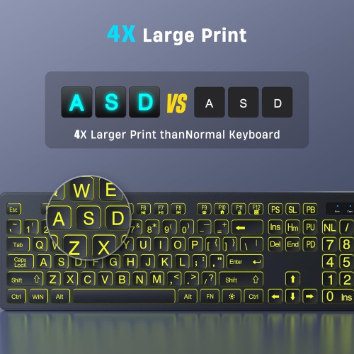 Large Print Wireless Keyboard and Mouse - 7 Colors Backlit Keyboard, Oversize Letters Keys Easy to See and Type, Rechargeable Keyboard and Mouse with