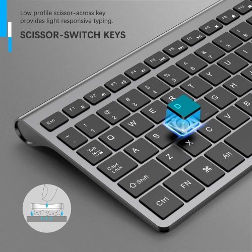 Wireless Keyboard,2.4G Slim and Compact Wireless Keyboard for PC, Mac,iMac,Desktop, Computer, Laptop, Smart TV,Windows XP/Vista/7/8/10 by -Black and