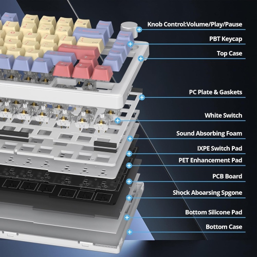 75% Cotton Candy Mechanical Gaming Keyboard, Hot Swap RGB Custom Keyboard with Knob, Gasket Mount Wired TKL Keyboard, Pre-lubed White Switch Creamy