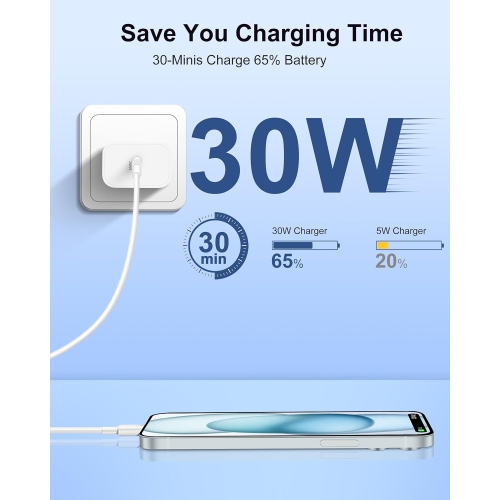30W USB C Charger for Google Pixel 9/9 Pro/XL/Fold/8/7/6/5, iPhone 16/15 Pro Max/Plus, MacBook Air 13/12 inch, iPad Pro/Air, Android, PD Super Fast