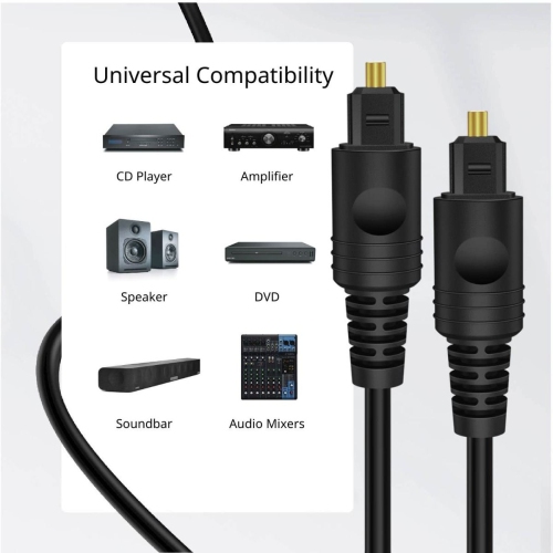Digital Optical Audio Cable Toslink to Toslink Digital Optical Fiber Audio Cable for clear, full and richly detailed sound -5 Feet