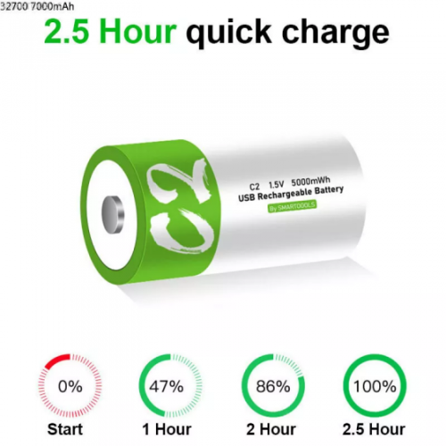 C - Size 1.5V RECHARGEABLE BATTERY 5000 mWh Rechargeable USB Lithium ion Rechargeable with USB Type C Charging Cable no Charger Required