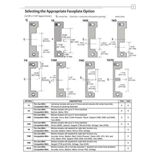 HES 1600CS Complete Pac for Latchbolt & Deadbolt Locks, Includes 8 faceplates