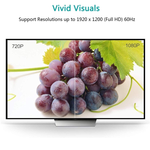 Câble adaptateur téléphone à téléviseur HD pour afficher l'écran de votre téléphone intelligent