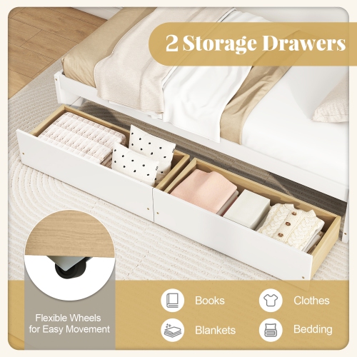 Gymax Twin Size Captain Bed w/ 2 Drawers Slats Support Twin Daybed Heavy Duty Wood White