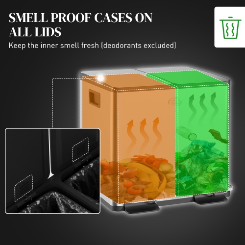 HOMCOM Dual Kitchen Garbage Bin, 2 x 4 Gallon Trash Can with Foot Pedal, Soft-Close Garbage Can with Removable Inner Buckets, Fingerprint-Proof for