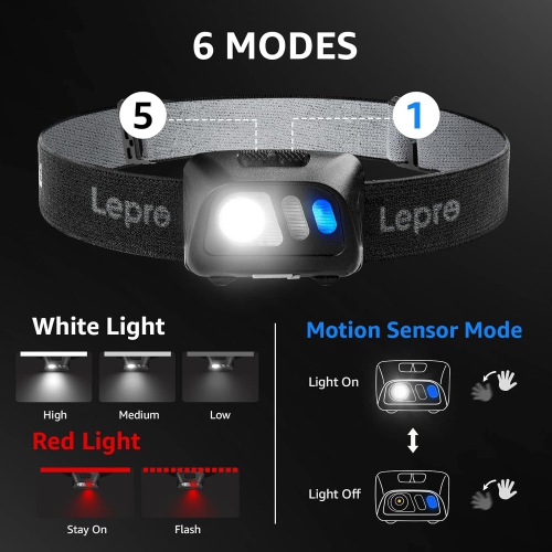 Lampe frontale rechargeable LED de Lepro avec détecteur de mouvement, 2 lampe frontale 1500Lux ultra-lumineuse avec 5 modes d'éclairage, lampe