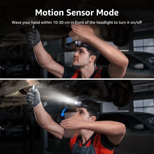 Lampe frontale rechargeable LED de Lepro avec détecteur de mouvement, 2 lampe frontale 1500Lux ultra-lumineuse avec 5 modes d'éclairage, lampe