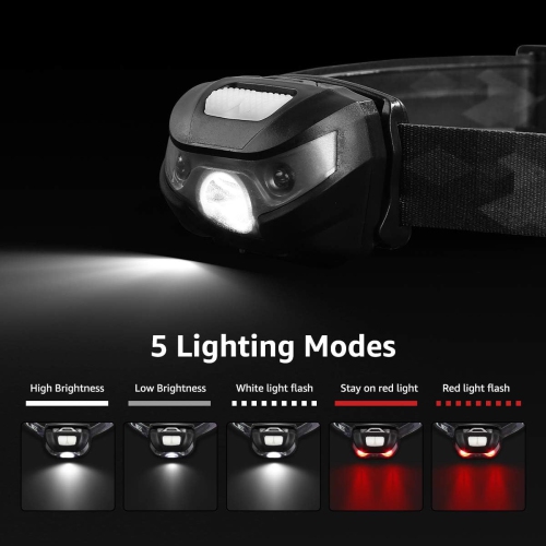 LE Rechargeable LED Headlamp, Dimmable Flashlight Headlamp with 5 Light Modes and Adjustable Headband, USB Cable Included, Rechargeable Headlights