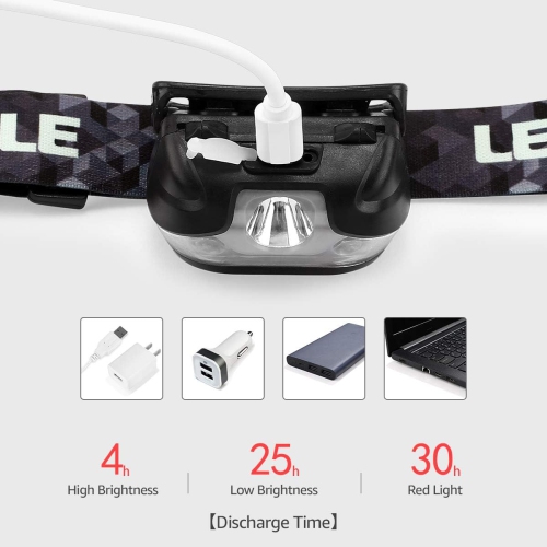 LE Rechargeable LED Headlamp, Dimmable Flashlight Headlamp with 5 Light Modes and Adjustable Headband, USB Cable Included, Rechargeable Headlights