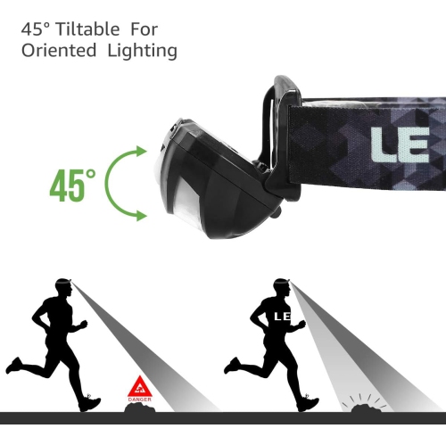 LE Rechargeable LED Headlamp, Dimmable Flashlight Headlamp with 5 Light Modes and Adjustable Headband, USB Cable Included, Rechargeable Headlights