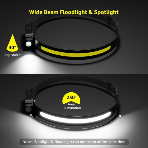 Lepro Headlamp Rechargeable, 5 Light Modes, USB C Hardhat Head Lamp, 230° Wide Beam Super Bright Motion Sensor LED Headlamp, Waterproof Lightweight
