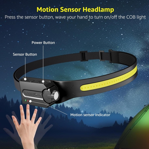 Lepro Headlamp Rechargeable, 5 Light Modes, USB C Hardhat Head Lamp, 230° Wide Beam Super Bright Motion Sensor LED Headlamp, Waterproof Lightweight