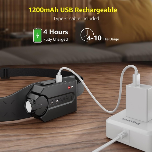 Lepro Headlamp Rechargeable, 5 Light Modes, USB C Hardhat Head Lamp, 230° Wide Beam Super Bright Motion Sensor LED Headlamp, Waterproof Lightweight