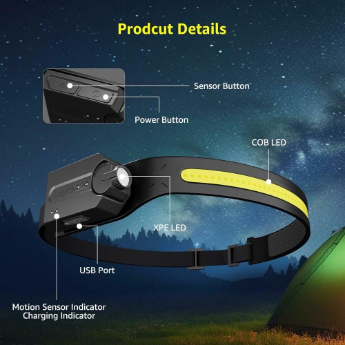 Lepro Headlamp Rechargeable, 5 Light Modes, USB C Hardhat Head Lamp, 230° Wide Beam Super Bright Motion Sensor LED Headlamp, Waterproof Lightweight