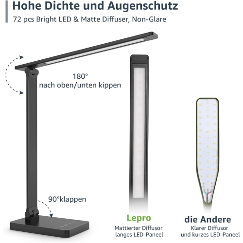 Lepro LED Desk Lamp, Dimmable Eye-Caring Desk Light, 9W 750lm Home Office Desktop Lamp, 5 Color Modes with 5 Brightness Levels Table Lamp, Touch