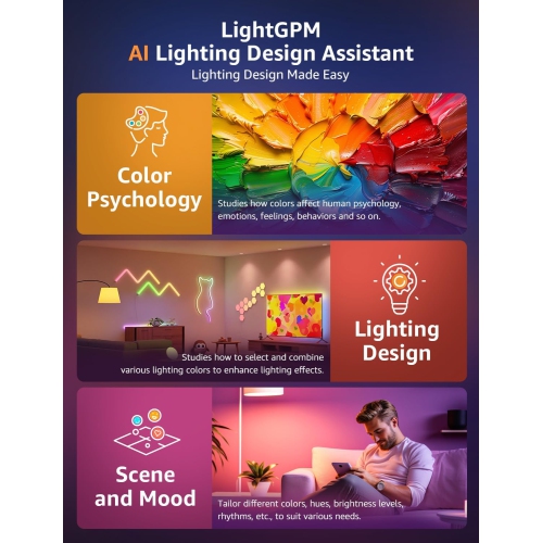 Lepro BR1 AI Smart Light Bulbs, Dimmable BR30 Bulbs, Work with Alexa & Google Home, Music Sync, RGBWW Colour Changing Light Bulb, Flood Light Bulbs,