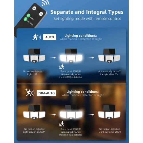 Lepro Solar Motion Sensor Light Outdoor, 1000LM 6500K Bright Solar Lights Outdoor, Separate Solar Panel, 2 Modes, Remote Control, IP65 Waterproof,