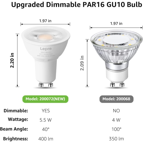 Lepro GU10 LED Bulbs, Dimmable GU10 Light Bulb, 5000K Daylight White Bulbs, 5.5W PAR16 LED Spotlight Bulb, 50W Halogen Equivalent Track Lighting Bulb