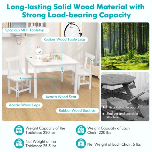 Costway Wooden Kids Table and 2 Chairs Set with Rubber Wood Legs Anti-slip Foot Pads