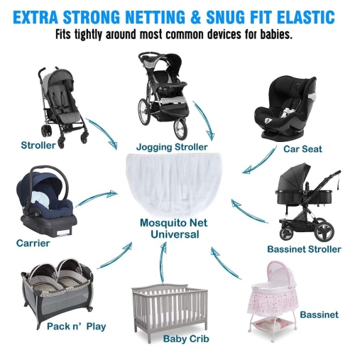 Moustiquaire Party Propz pour poussette/moustiquaire blanc pour porte-bébés, poussette, landau, sièges d'auto, lits pour bébé, Bercles/plein air,