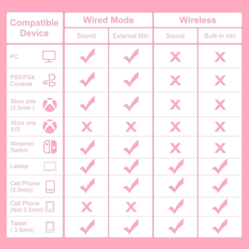 Open Box - JBL Quantum 400 Wired Over-Ear Gaming Headset