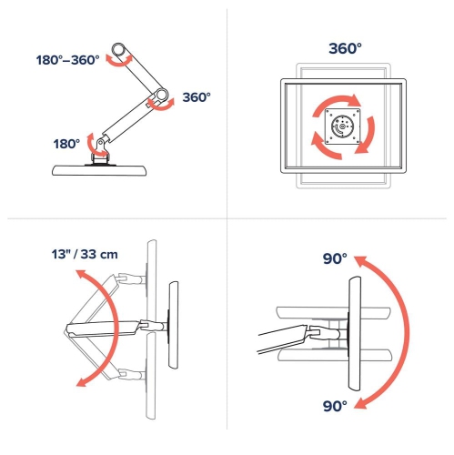 Ergotron MXV Desk Monitor Arm with 2-Piece Clamp - White -