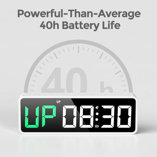 Portable Gym Timer Clock for Home Garage, Countdown/UP, Stopwatch, Workout Interval Timer with Powerful Battery, Strong Magnet, Adjustable Volume,