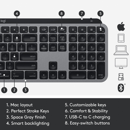 Boîte ouverte - Clavier rétroéclairé Bluetooth MX Keys de Logitech pour Mac - Gris cosmique